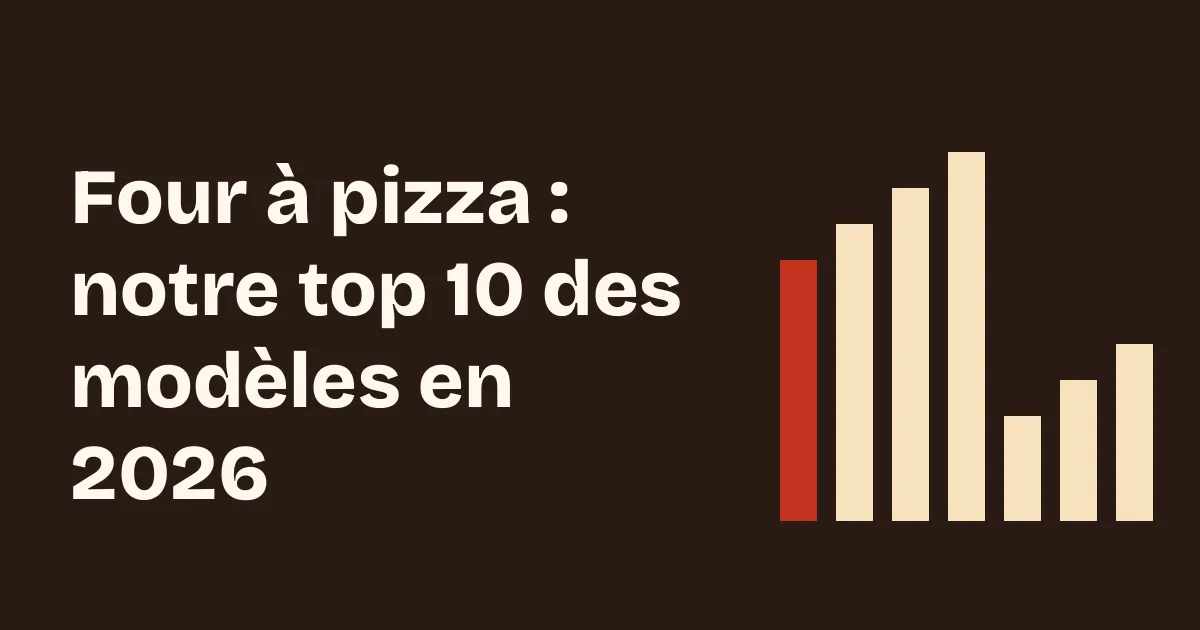 Four à pizza