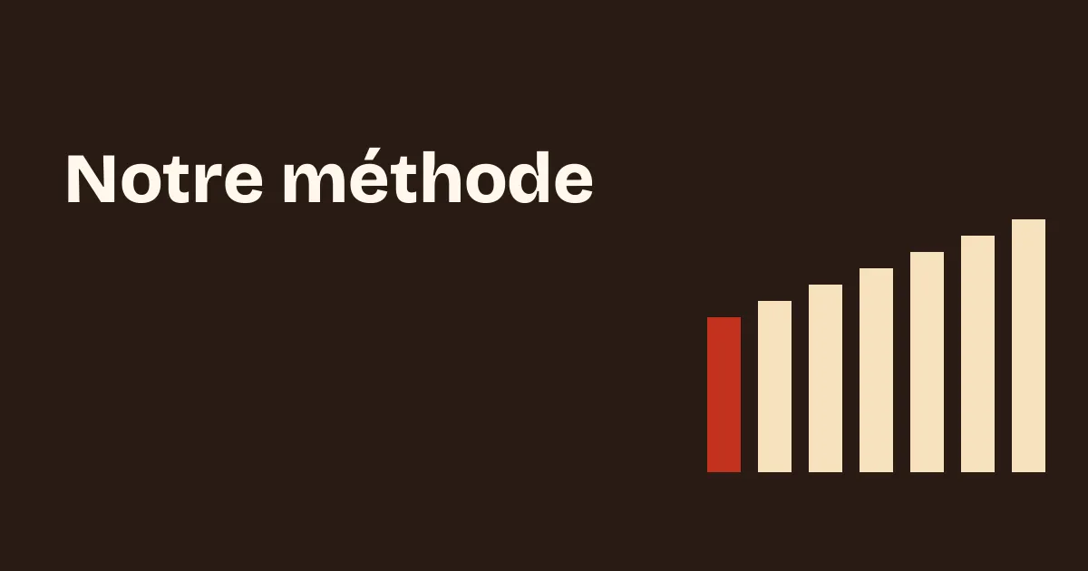 Notre méthode